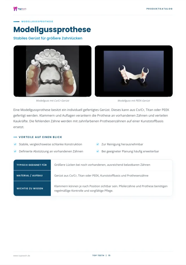 Top Teeth Zahnersatz-Katalog - Seite 15